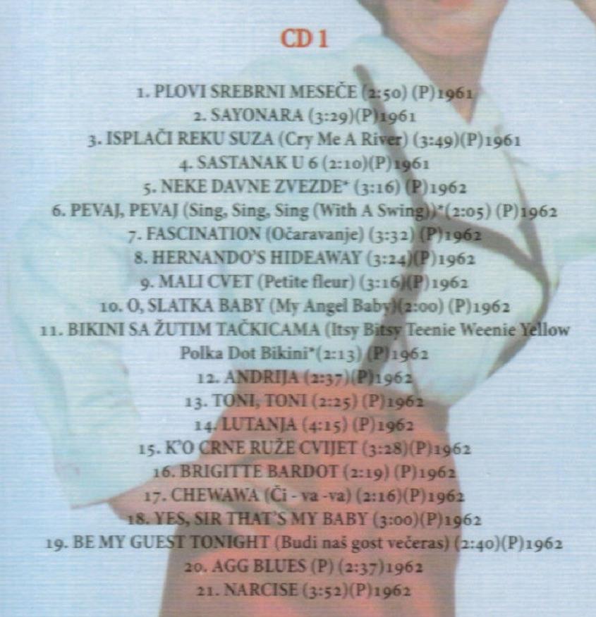 2012 cd 1