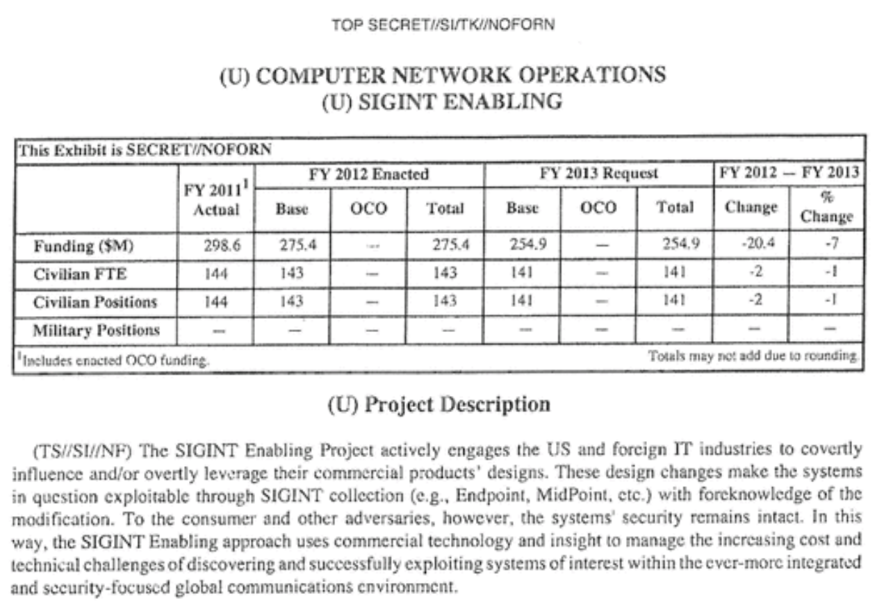 sigint.png